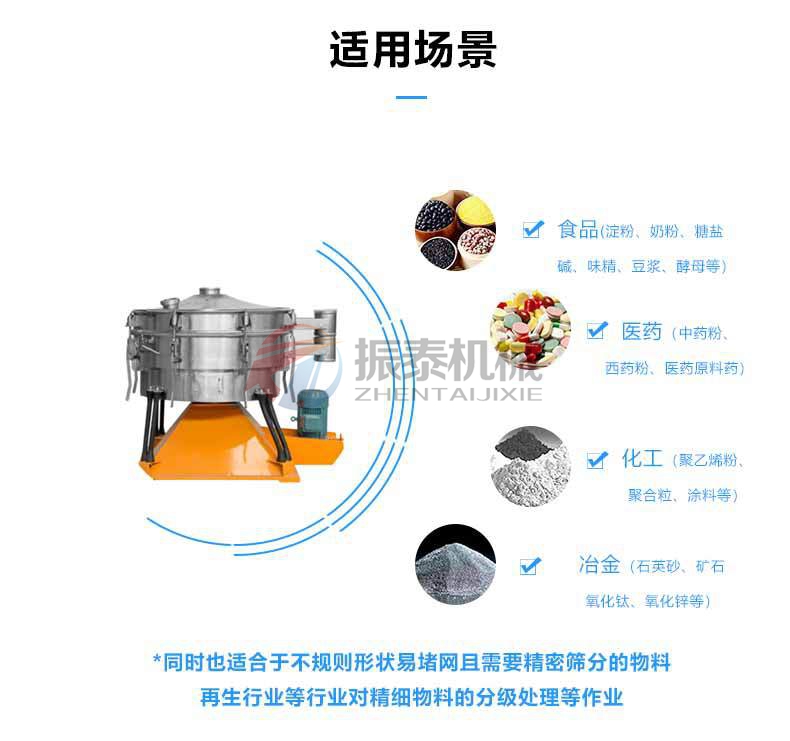 適用於易堵網精密物料