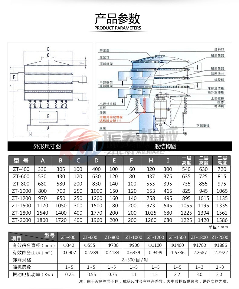 煤粉91视频免费版型號及參數