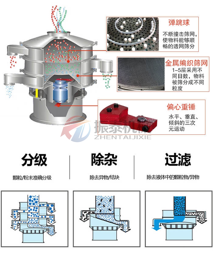 超聲波91视频免费观看网站報價