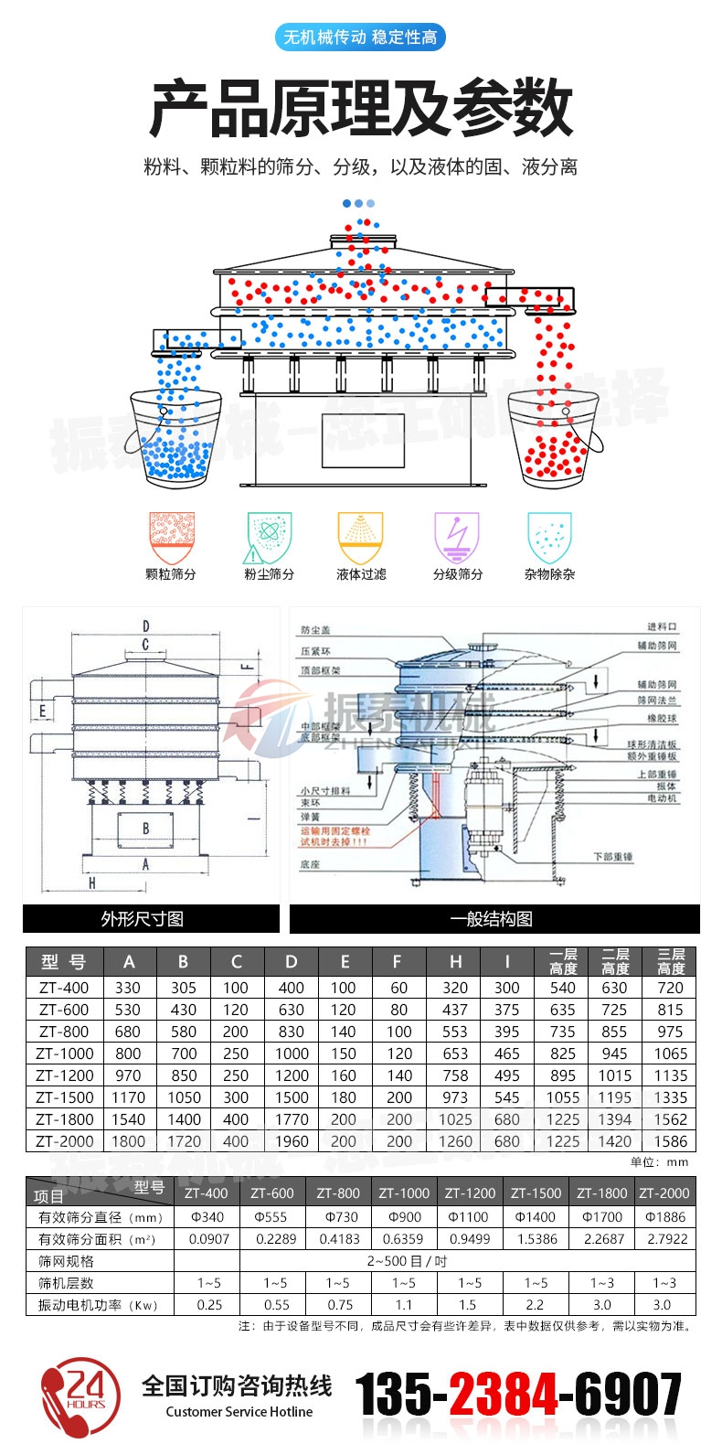 鋁粉91视频免费观看网站原理及參數