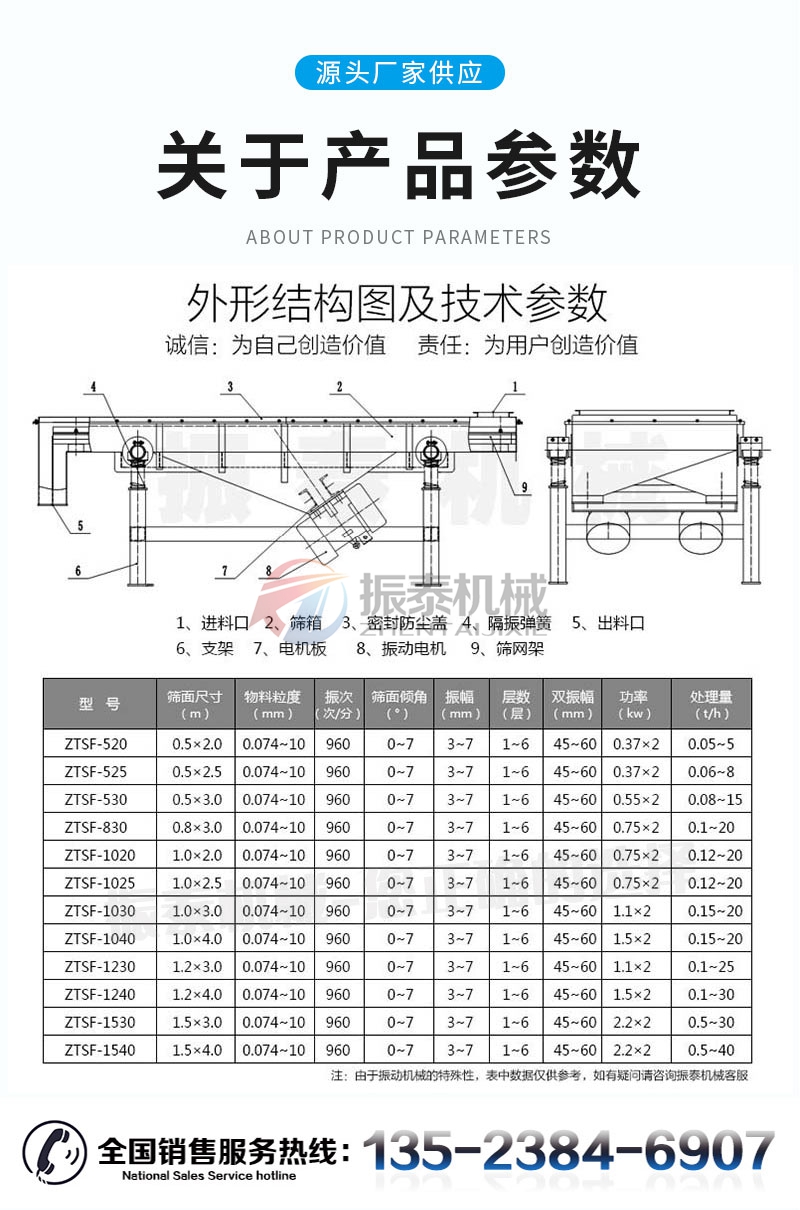 芝麻降溫直線91视频免费版技術參數