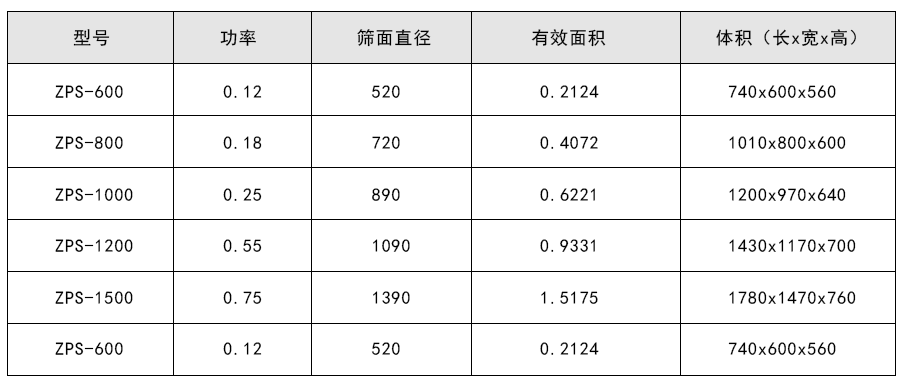 甜菊糖苷直排91视频免费版技術參數