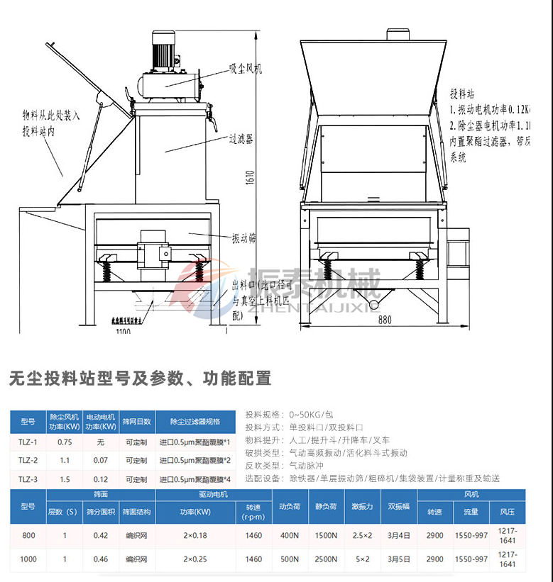 抗菌肽人工小袋無塵投料站直排91视频免费版技術參數