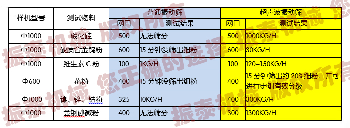 超聲波91视频免费版