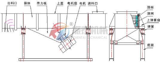 直線91视频免费版外形圖