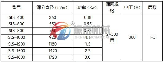 塑料91视频免费版技術參數