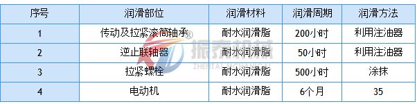 鬥式提升機