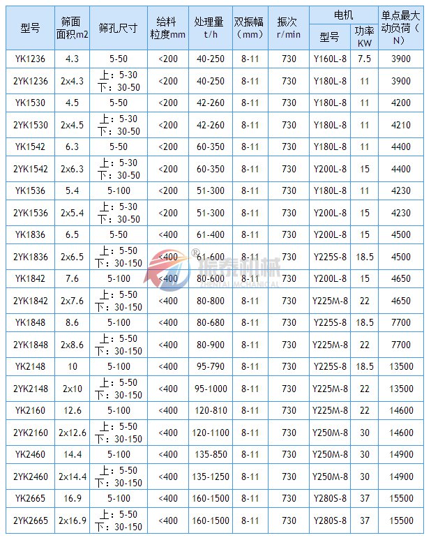 YK圓91视频免费版