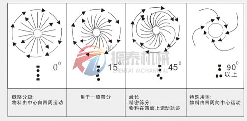 91视频免费版