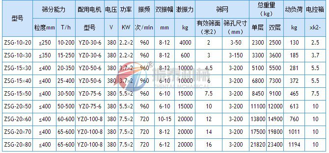 ZSG礦用91视频免费版