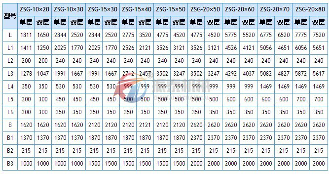 ZSG礦用91视频免费版