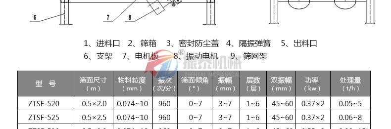 直線91视频免费版