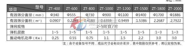 麵粉91视频免费版