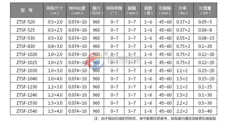 石英砂91视频免费版