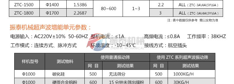 氮化鋁超聲波91视频免费版