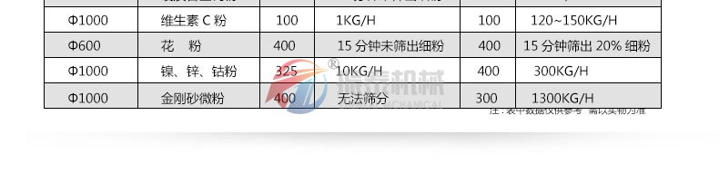 氮化鋁超聲波91视频免费版