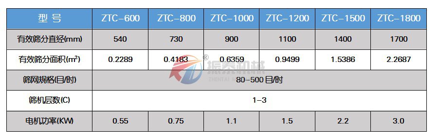 超聲波91视频免费观看网站