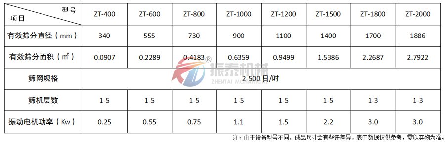  碳酸鋰91视频免费版