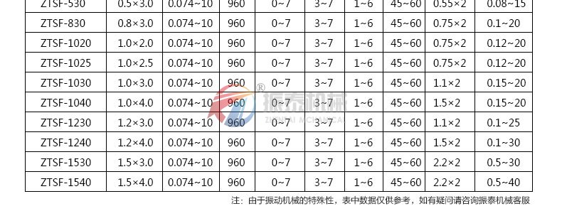 氟化鈣直線91视频免费版