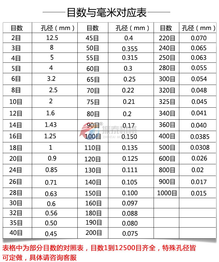 麵粉91视频免费版