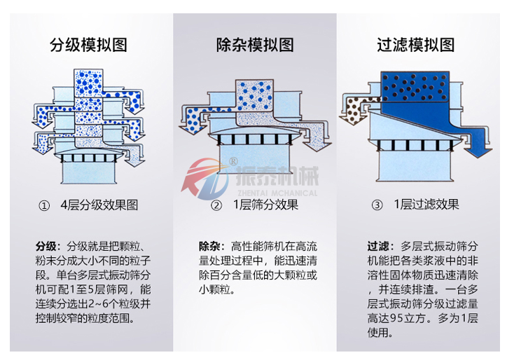 洗衣粉91视频免费版