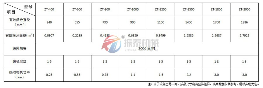 聚苯乙烯91视频免费版