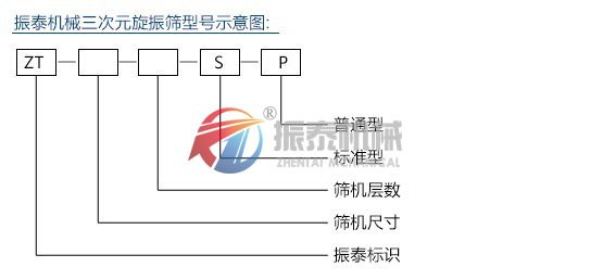 脫水蔬菜91视频免费观看网站型號說明