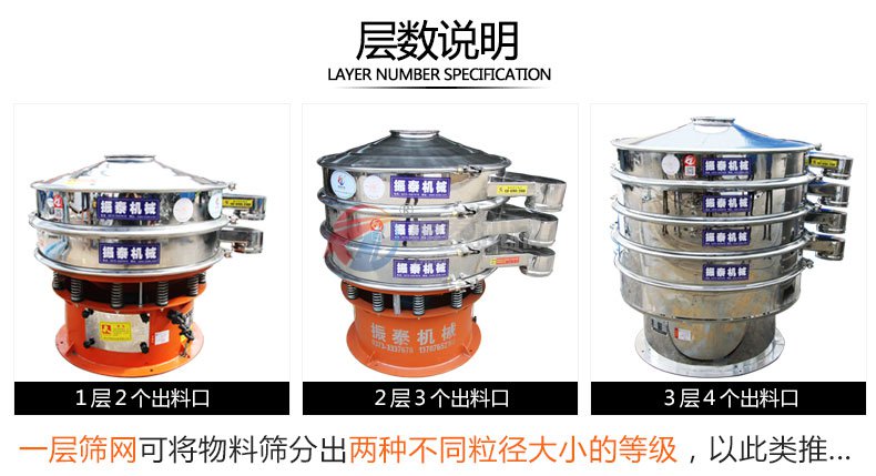 橙汁過濾91视频免费观看网站層數說明