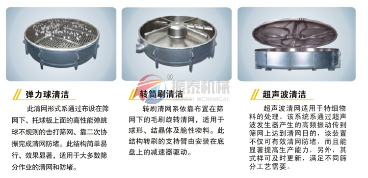  PVC樹脂粉搖擺篩清網方式