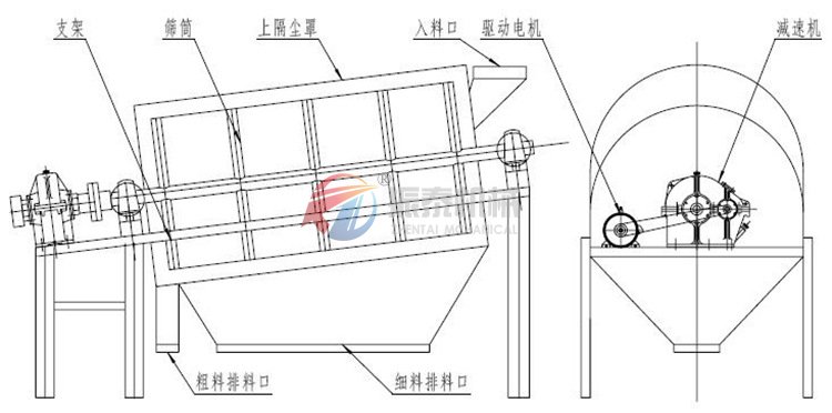 石灰石91视频免费版外形結構圖