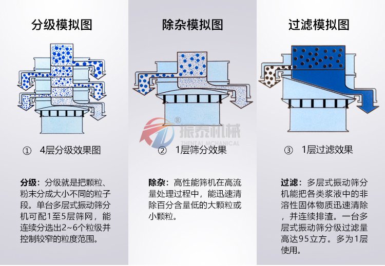 臘脂澱粉91视频免费观看网站模擬圖